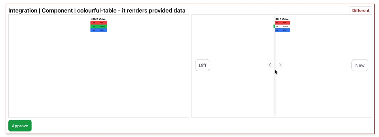 Get Snappy comparison view showing a changed table with diff, old and new screenshots
